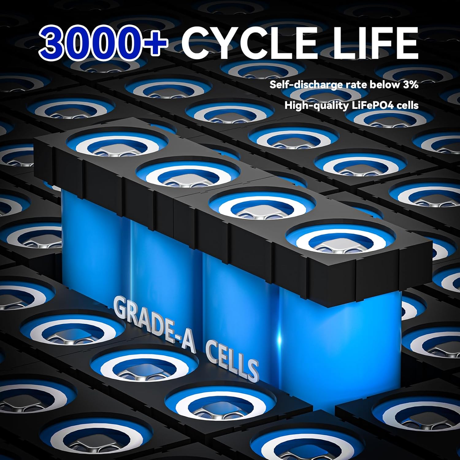 Illustration of Grade A LiFePO4 cells and 3000+ cycle life for the XZNY battery.
