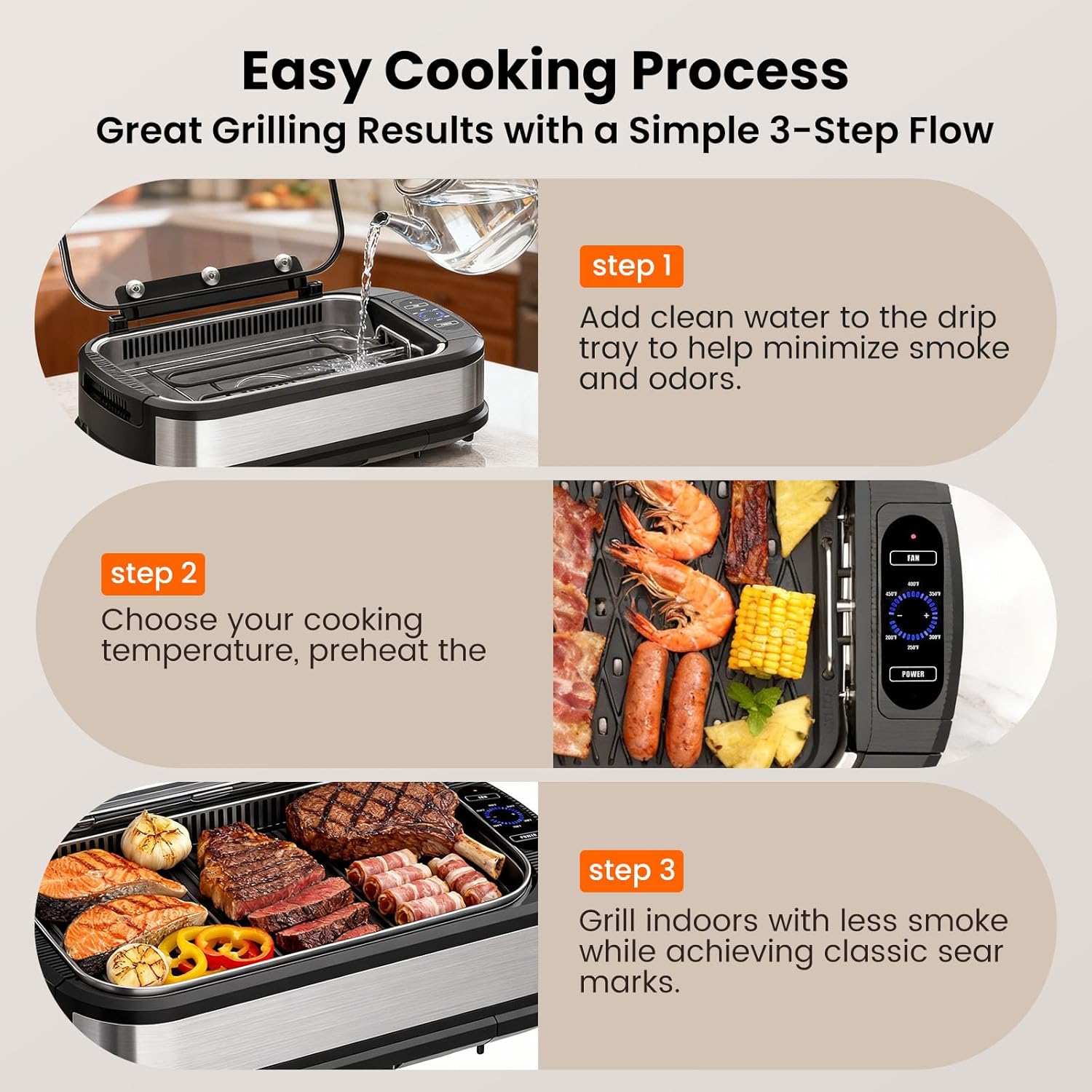 Smokeless Electric Grill & Griddle for Indoor Cooking, Nonstick Contact Grill with 6-Level Temperature Control, Dishwasher Safe Plates, Auto Shut-Off, Ideal for Kitchen, Apartment, Home