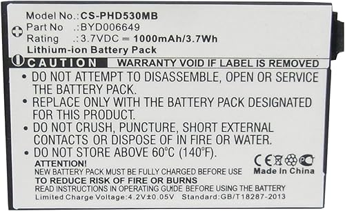 Miniatura 5 de VI VINTRONS Batería para Philips Avent Eco SCD535 DECT, Avent SCD530, Avent SCD536, Avent SCD540, BYD001743,
