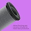 Product Photo 3