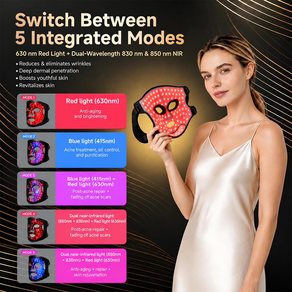 Red Light Therapy Mask, FDA-Cleared, Dual NIR, Birthday Gifts for Women