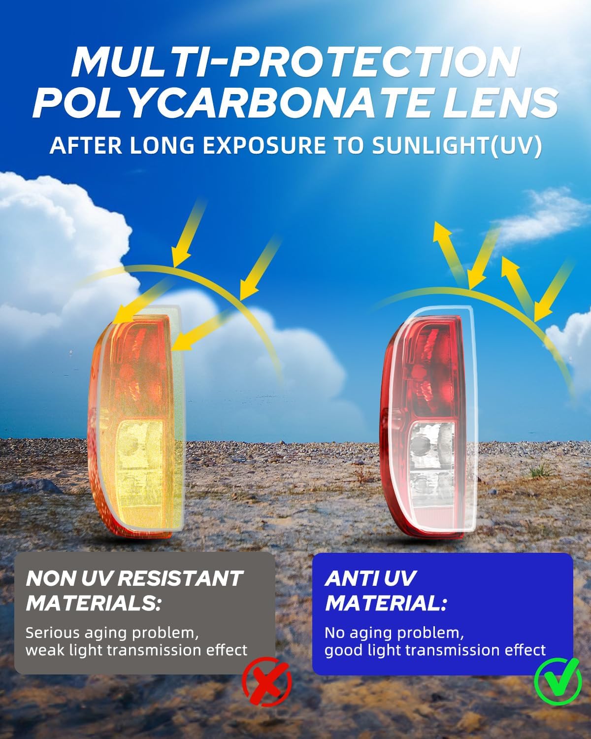 AUTOONE Tail Light Assembly with Original LED bulbs compatible for 2005-2021 Nissan Frontier, 2009-2012 Suzuki Equator Rear Lights Assembly, Driver Side(LH)