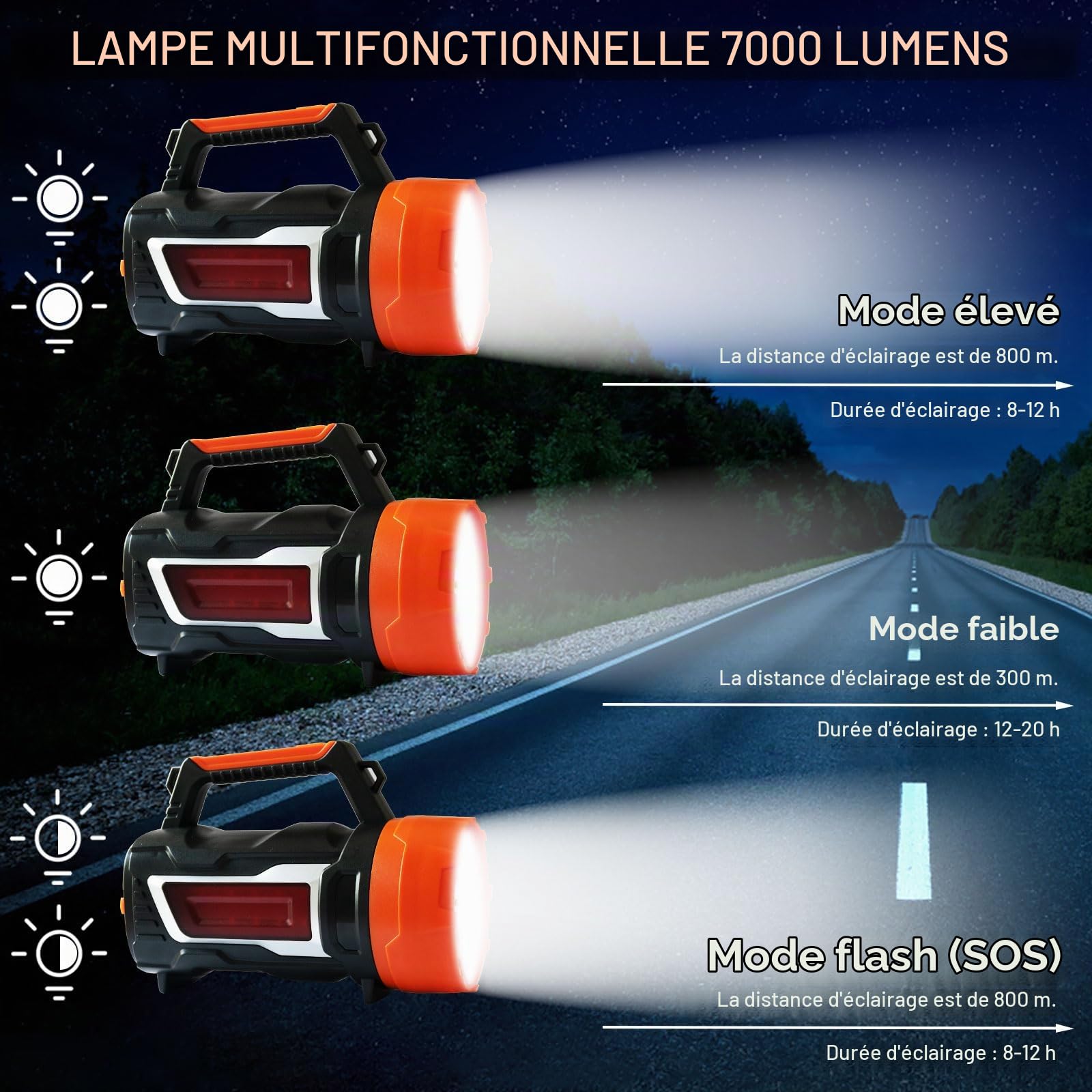 Lampe torche LED à Manivelle, 3 Sources Lumineuses Indépendantes | 7000 LM, 6 Modes, 3200 mAh, IPX4, idéale pour les activités de plein air, les coupures de courant et les situations d'urgence