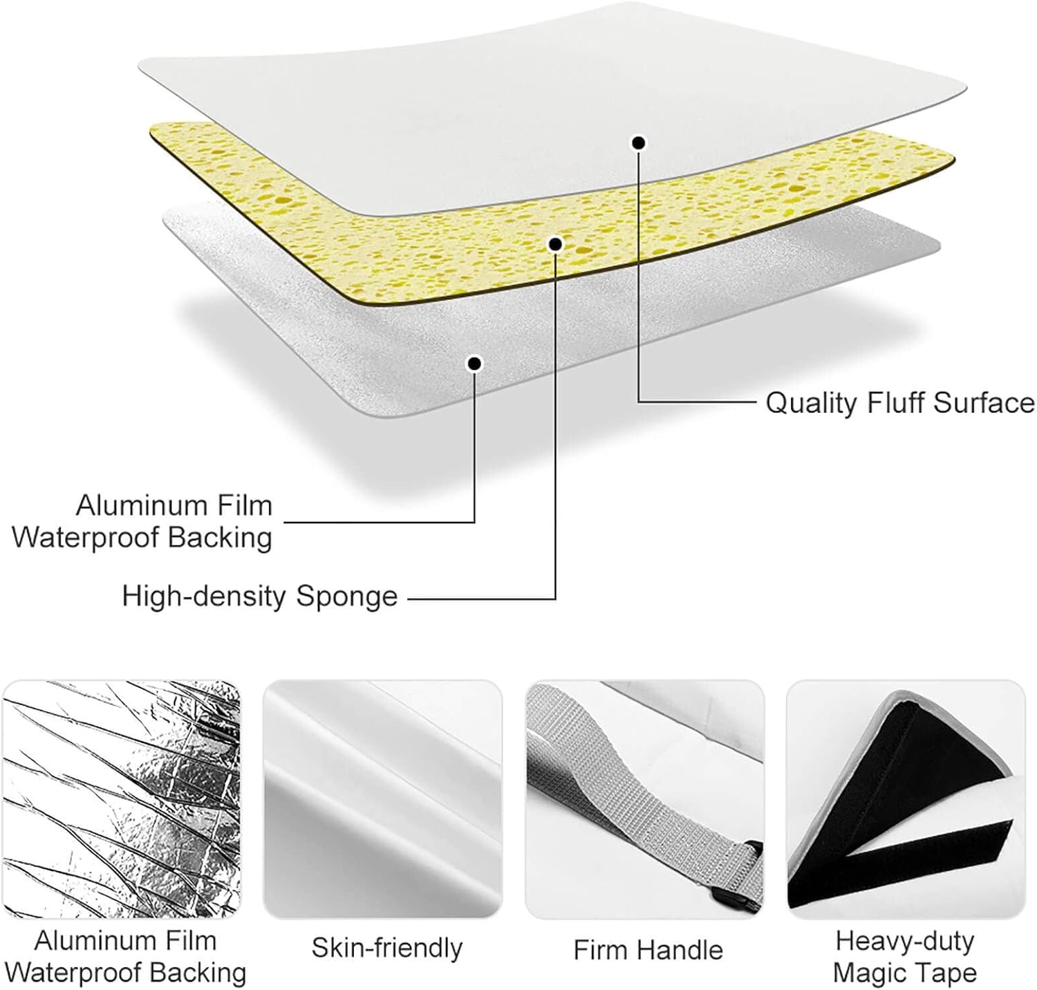 NOKTAI Round Portable Outdoor Picnic Blankets Beach Mat, Norse Viking Mythology Totem for Spring Summer Camping, Beach, Park, Patio On Grass (Color : Jormungandr C, Size : 148 x 148CM)