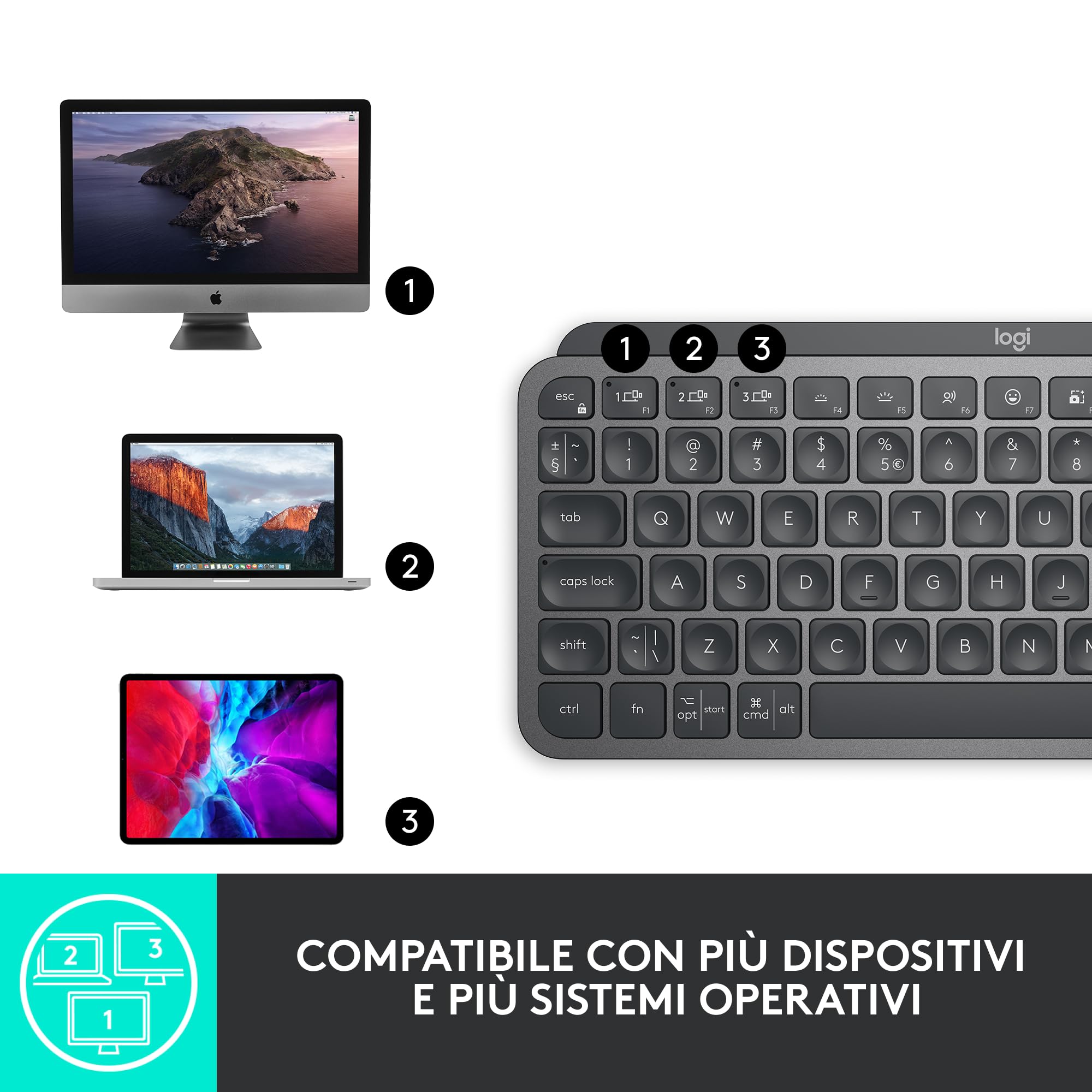 Logitech MX Keys Mini Tastiera Illuminata Wireless, Minimal, Compatta, Bluetooth, Retroilluminata, USB-C, Compatibile con Apple macOS, iOS, Windows, Linux, Android, in Metallo, ITA QWERTY - Grafite