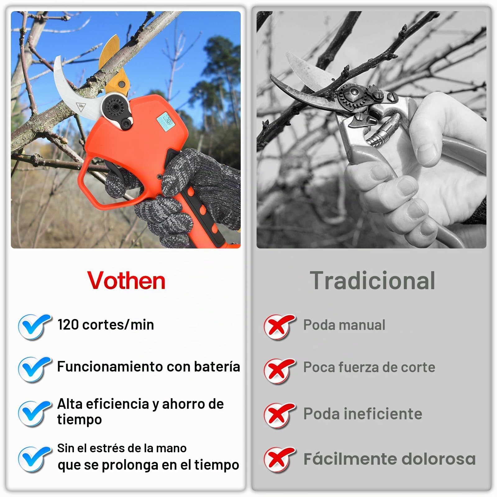 Tijeras de Podar Eléctricas, 50mm Tijeras De Podar Bateria con Display, Baterías 2x2000mAh, Tijera Podar Profesionales 800W con Motor Brushless para Jardinería, Árboles Frutales, Viñedos