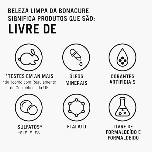 Miniatura 7 de BC BONACURE - Acondicionador de queratina suave y perfecto, 6.7 onzas