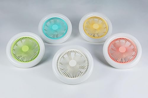 Miniatura 2 de Luz LED para ventilador de techo