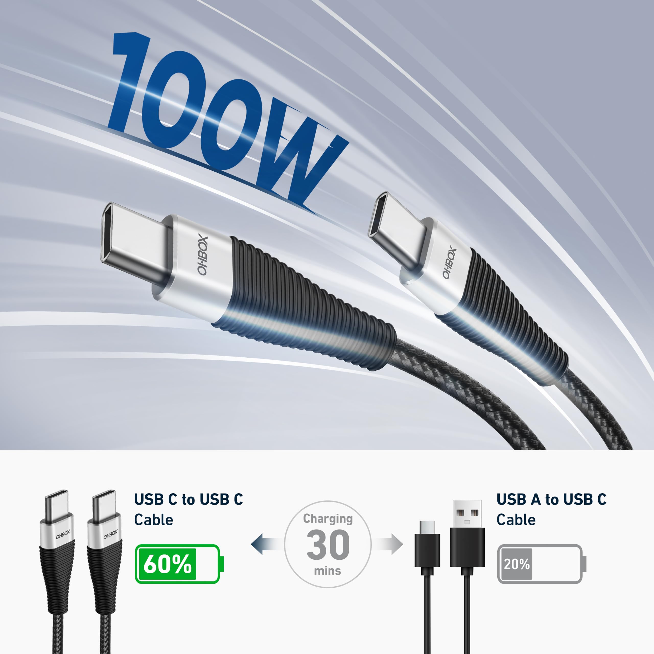 Kurzes USB-Typ-C-Kabel, 3 Stück, 0,3 m, USB-Typ-C-Ladekabel, 100 W, schnelles Aufladen, tragbares Nylon-geflochtenes USBC-Handy-Ladekabel für iPhone 17, 16 Pro Max, Samsung S25, S24, Laptops, MacBook