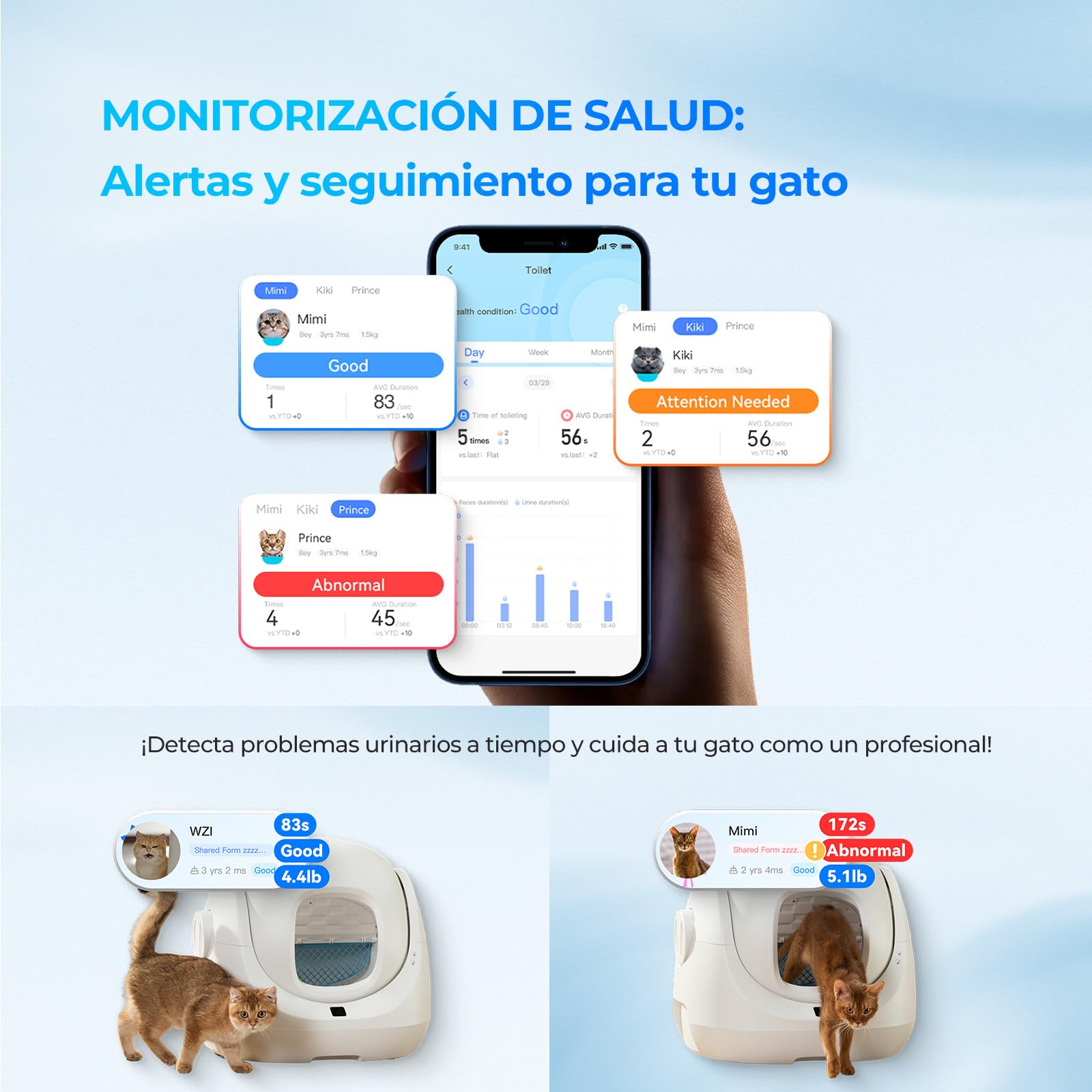 CATLINK Baymax Arenero Gatos Autolimpiable, 70L – Protección Mejorada contra Fugas, 7 Niveles de Seguridad, Control por App y Detección Multi-Gatos – Ideal para Hogares con Múltiples Gato