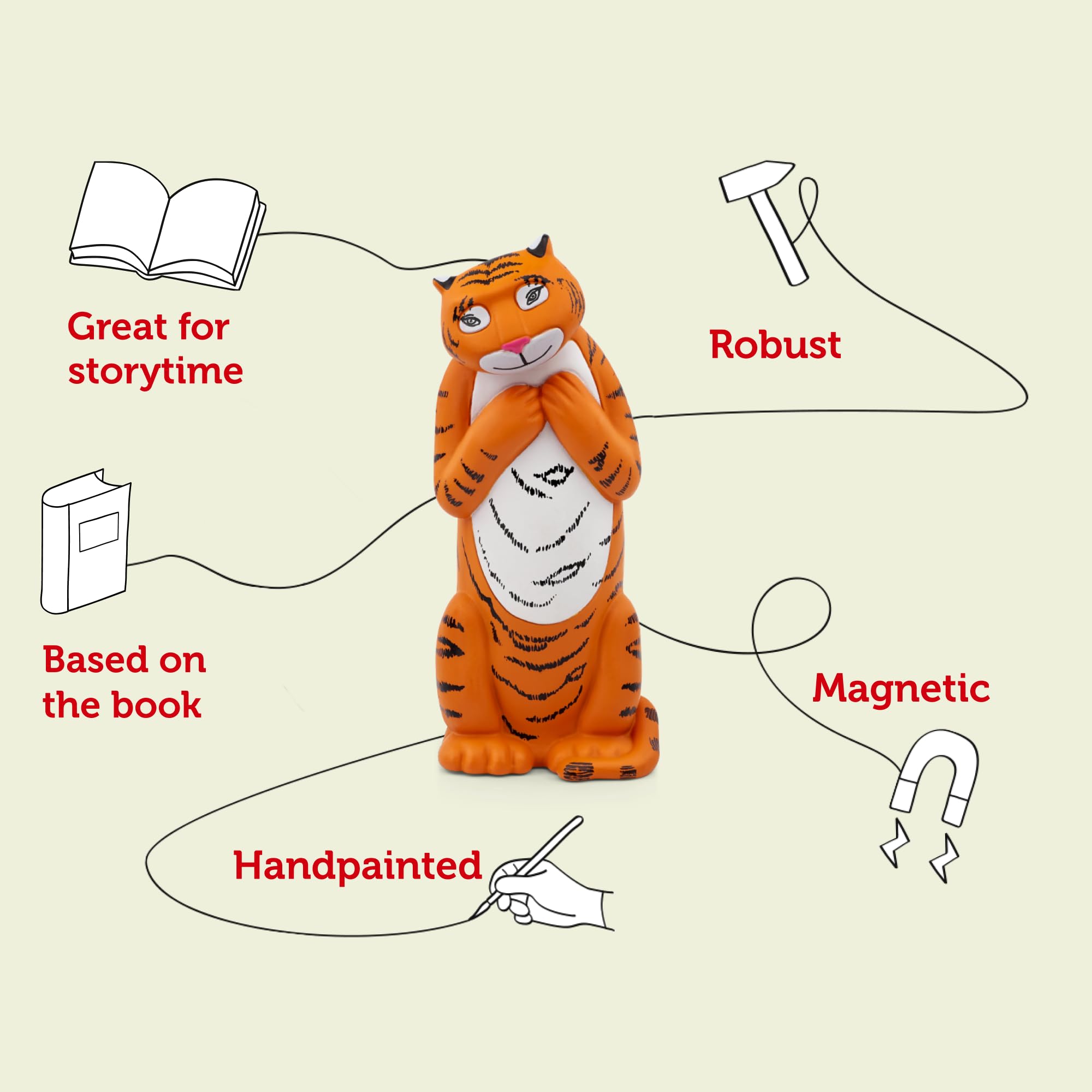 tonies The Tiger Who Came to Tea and Other Stories Audio Character, for use with Toniebox - Image 3