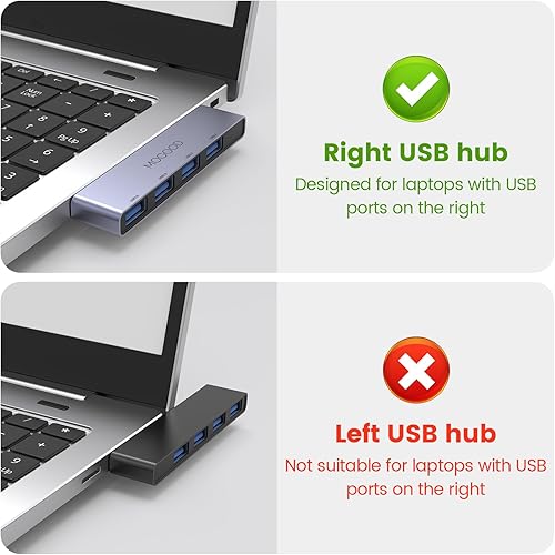 Miniatura 8 de MOGOOD Divisor USB 3.0 Ultra-Slim Data Hub - Expansor de múltiples puertos para laptop, PC, Mac, impresora, unidad flash, disco duro móvil