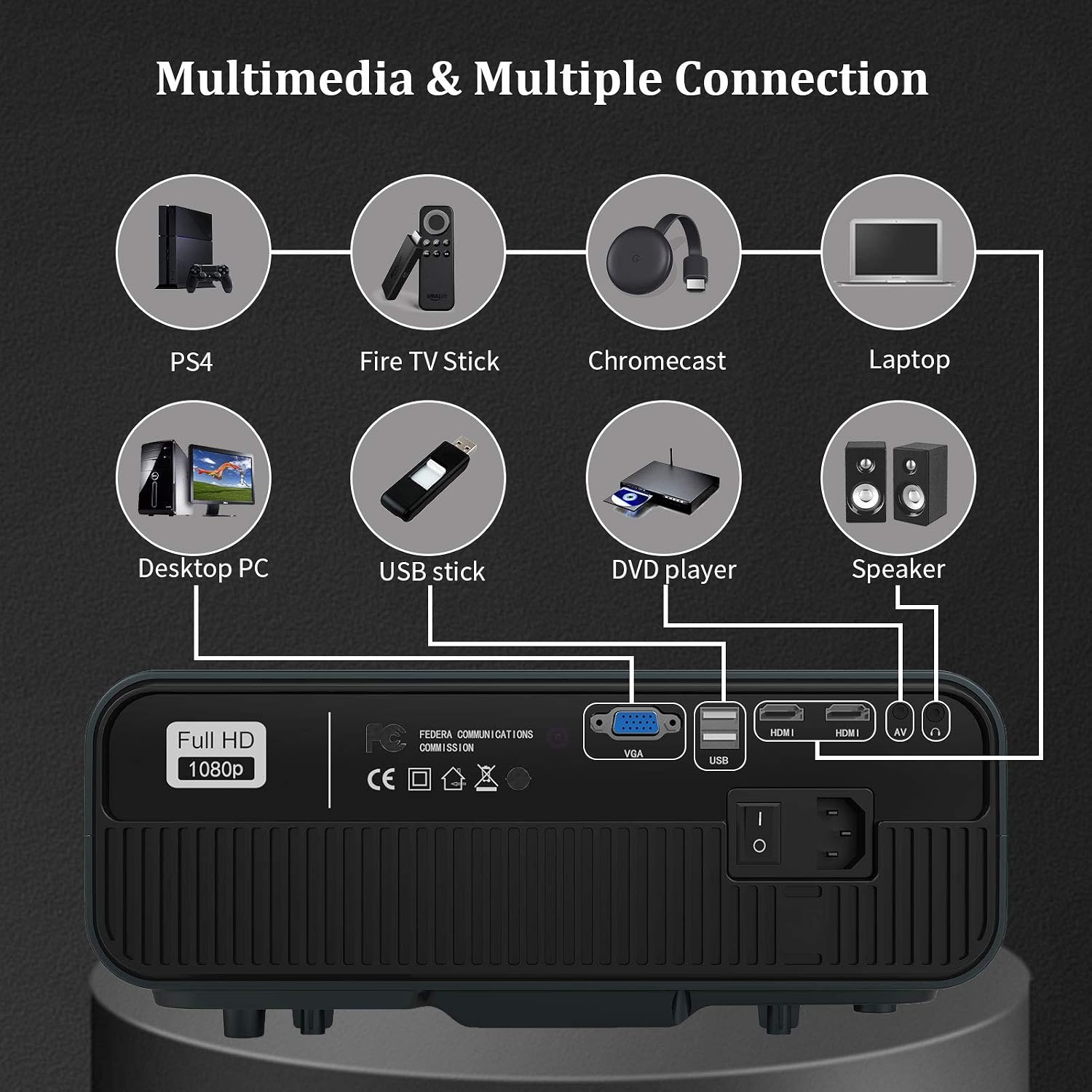 Flash Deals - 70% OFF 1080P Native Full HD Projector with WiFi Android Smart Projector with Bluetooth Wireless Screen-Sharing Projector for iPhone iPad Home Theater Projector for Movie/Game Playing/Party Review 1080P Native Full HD Projector with WiFi Android Smart Projector with Bluetooth Wireless Screen-Sharing Projector for iPhone iPad Home Theater Projector for Movie/Game Playing/Party