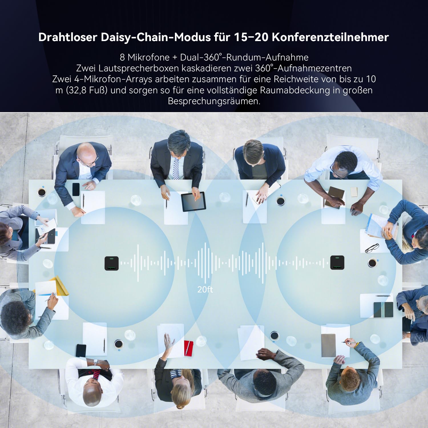 Bluetooth Konferenzlautspreche mit Mikrofon Set, 2pcs lautspreche mit Dongle, Drahtlose Erweiterungstechnologie, 12m Entfernung mit bis zu 20 Personen, für Große mittlere und kleine Besprechungen