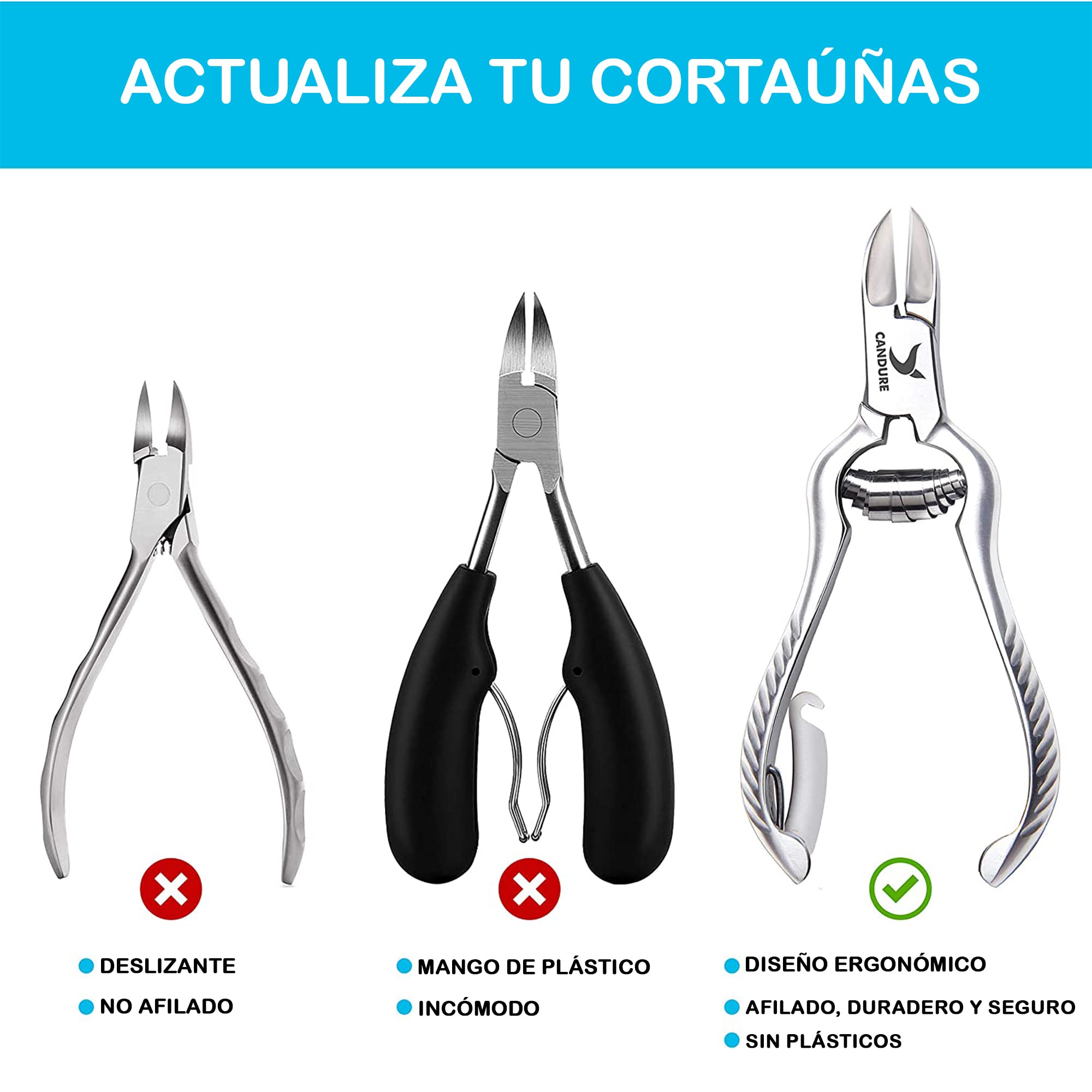 CANDURE - Pinzas cortaúñas para uñas espesas/cortaúñas, pedicura podólogo en bolsa de seguridad, 1 unidad - Profesional - Acero inoxidable - Plateado