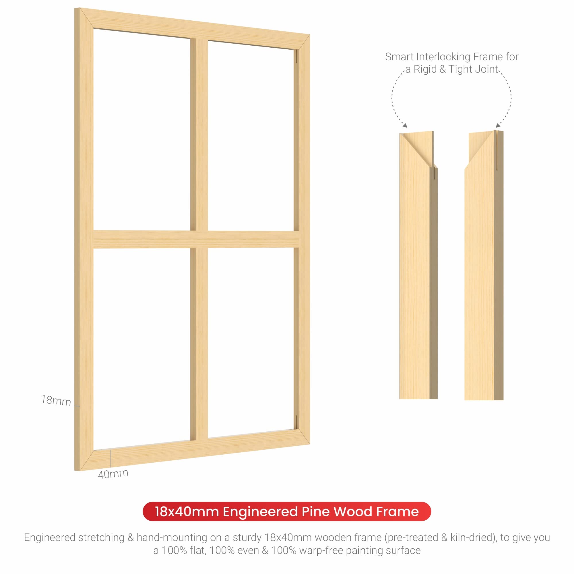Scholar Art® Artist Standard Series 10 Oz (440 GSM) 100% Cotton Pre-Stretched Canvas with Wooden Frame 18x40 mm | Primed Canvas Stretched for Oil & Acrylic Painting | 30"x40" (75x100 cm), Pack of 2 3