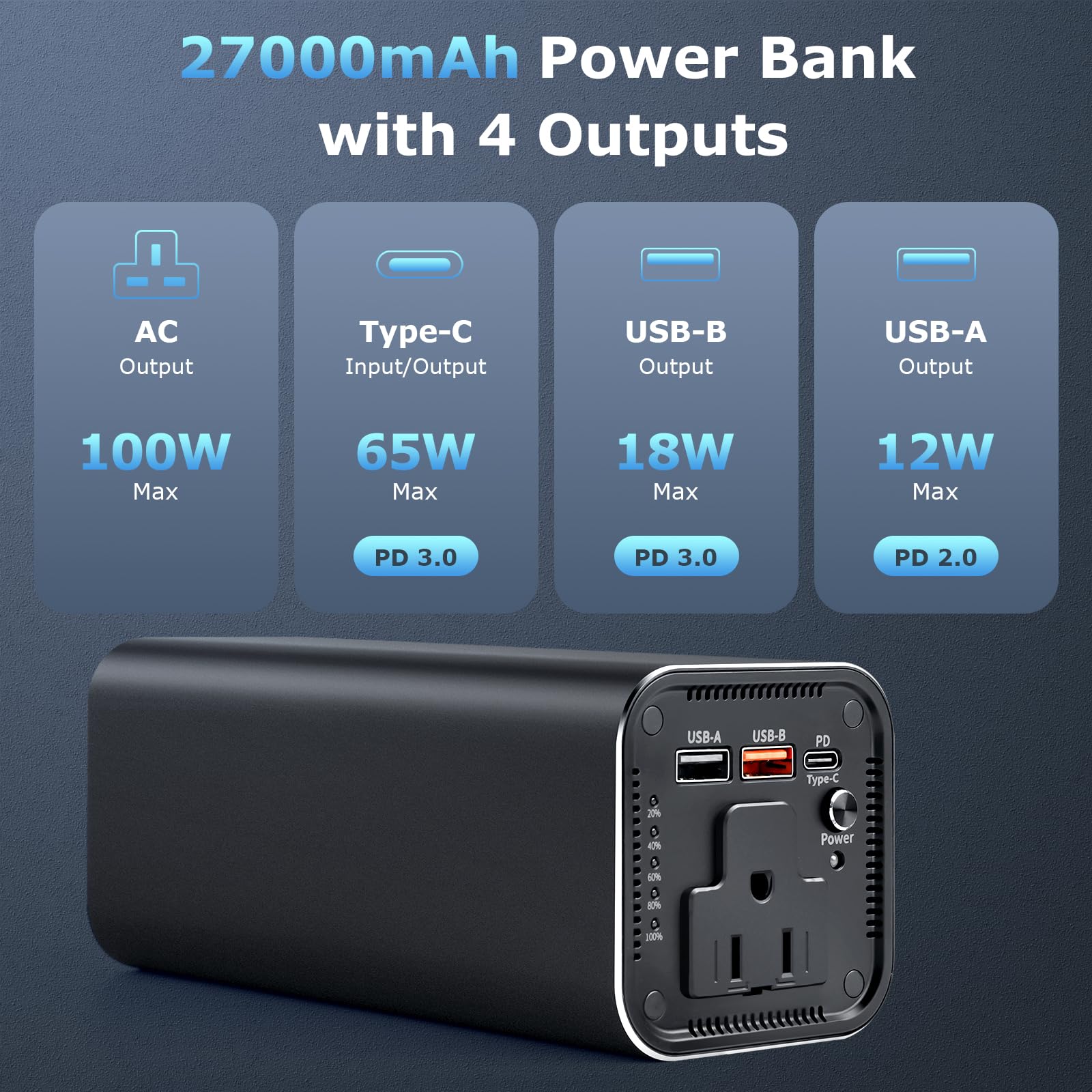 Amazon.com: Lvssci Portable Power Bank with 100W AC Outlet, 99.9Wh