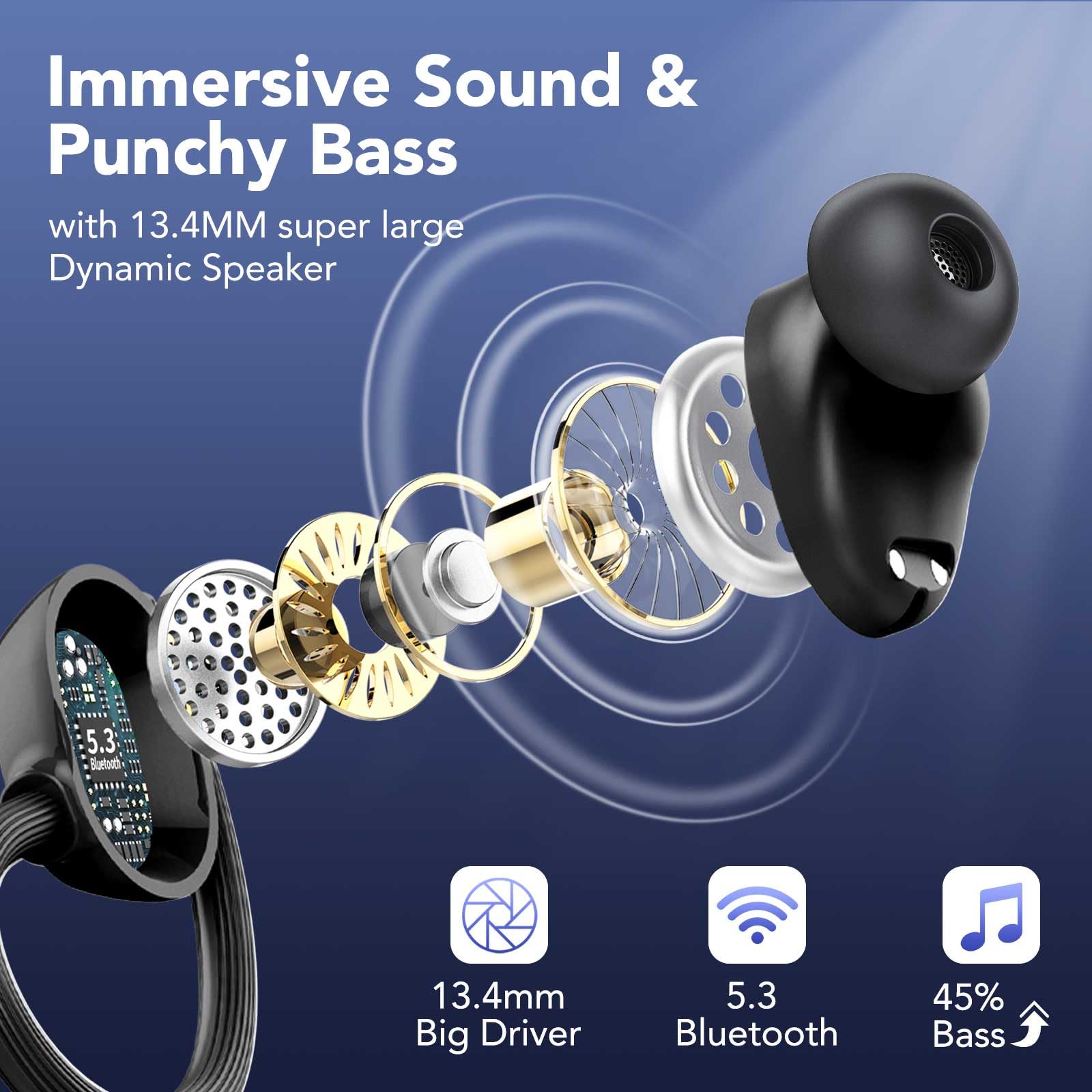 Tukio Cuffie Bluetooth 5.4 Sport, Auricolari Bluetooth Wireless HiFi con Microfono HD e Cancellazione Rumore, Cuffie Wireless con Ganci Auricolari, 80 Ore Autonomia, Display LED, IPX7 Impermeabili