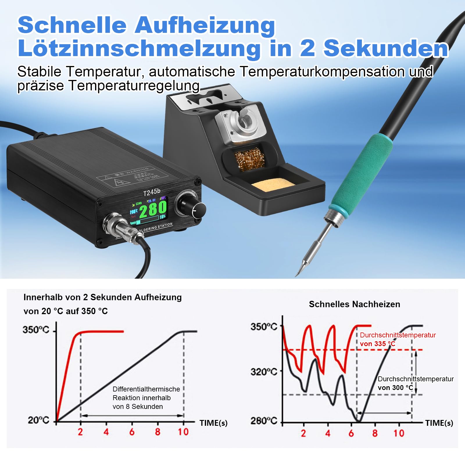 Stazione di saldatura T245b fai da te elettronica, manico in lega di alluminio e supporto per impugnatura 100-240 V, 180 W, spina USA C245, punte di saldatura I K IS