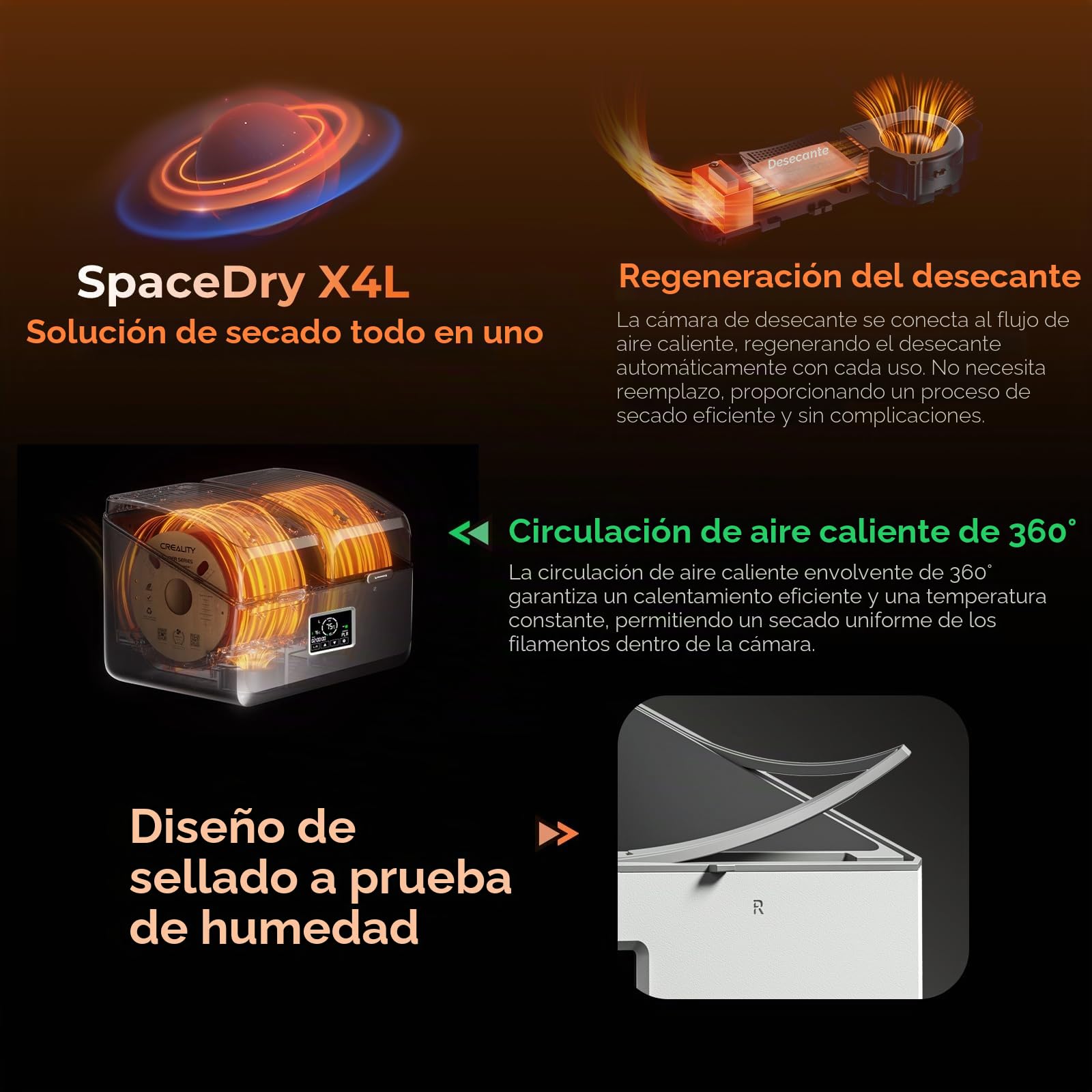 Creality Secador de Filamento para 4 Bobinas, SpacePi X4L Filament Dryer, Doble Cámara de Calentamiento Independiente, Temperatura hasta 75 °C, Caja de Secado para PLA PETG ABS TPU PA