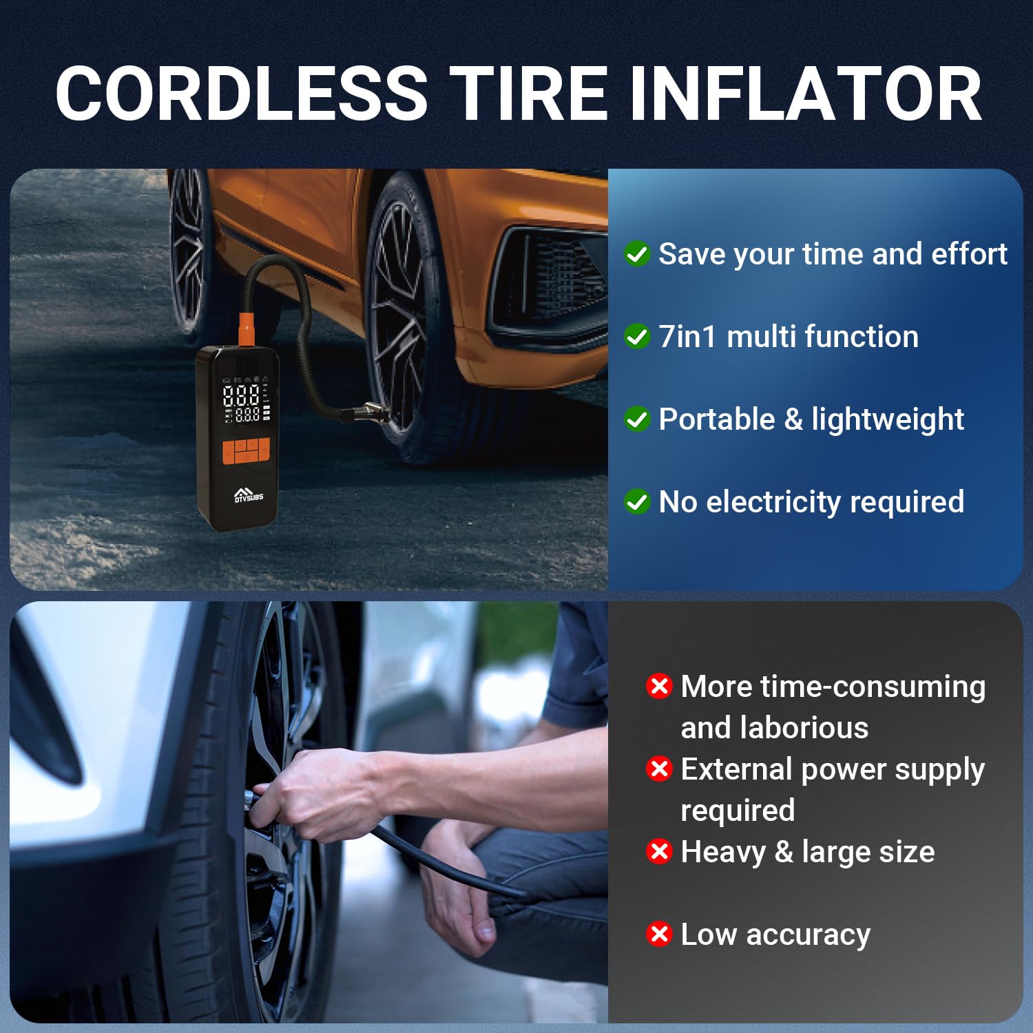 Compresor de aire portátil inflador de neumáticos, bomba de aire inalámbrica 4 veces más rápida para neumáticos de coche, bomba de aire de 150 PSI con medidor de presión y luces LED para autos