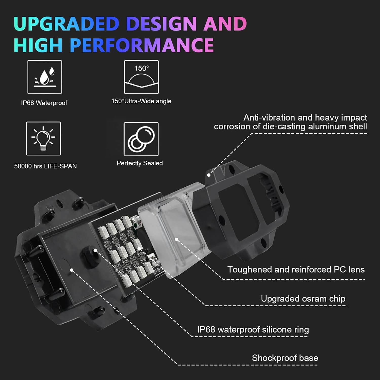 Brilluxa LED Rock Lights, RGB Accent Light Kit 8PCS, APP Control, 24-Key Remote, IP68, Music Sync for Truck Underglow (6pcs with 24key Remote Controller)