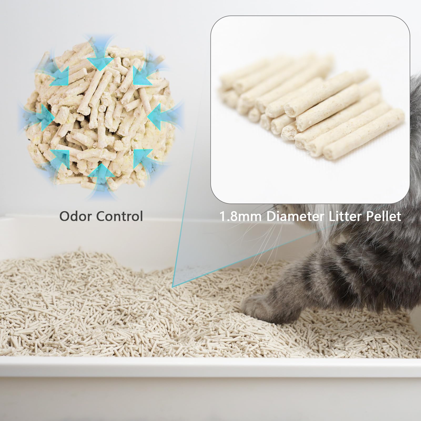 Tofu - Arena para gatos fuerte y aglutinante, ultra absorbente, control de olores, desechable, bajo seguimiento, sin polvo, pellets ecológicos de 12 libras (2 paquetes/sabor original)