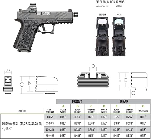 Miniatura 3 de Night Fision Optics Ready Stealth .290-.313 - Juego de visión nocturna compatible con Glock 171934 diseñado para cotestigos inferiores 13 con