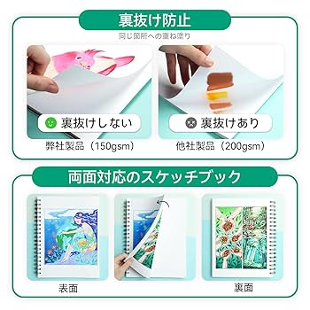 Kページ(台紙不要) 写真台紙 高級普通台紙 No.860 6切 2面（タテ・タテ） ブラウン