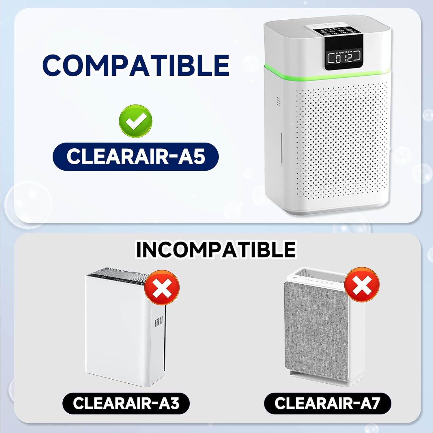 ClearAir-A5 Replacement Filter Compatible with VEWIOR ClearAir-A5, 3-in-1 H13 True HEPA Air Cleaner Filter - Image 3