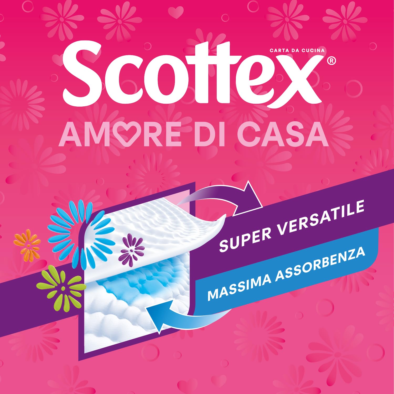 Scottex Amore di Casa, Carta da Cucina, 21 Rotoli da 68 Strappi, Carta Assorbente, Rotoloni carta per la Cura di Casa e cucina