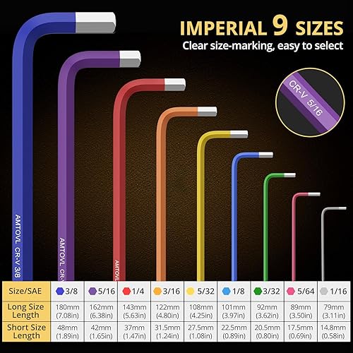 Miniatura 10 de AMTOVL Juego de llaves hexagonales, juego de 9 llaves métricas Allen, 0.06 a 0.39 pulgadas, juego de llaves hexagonales de extremo de bola larga