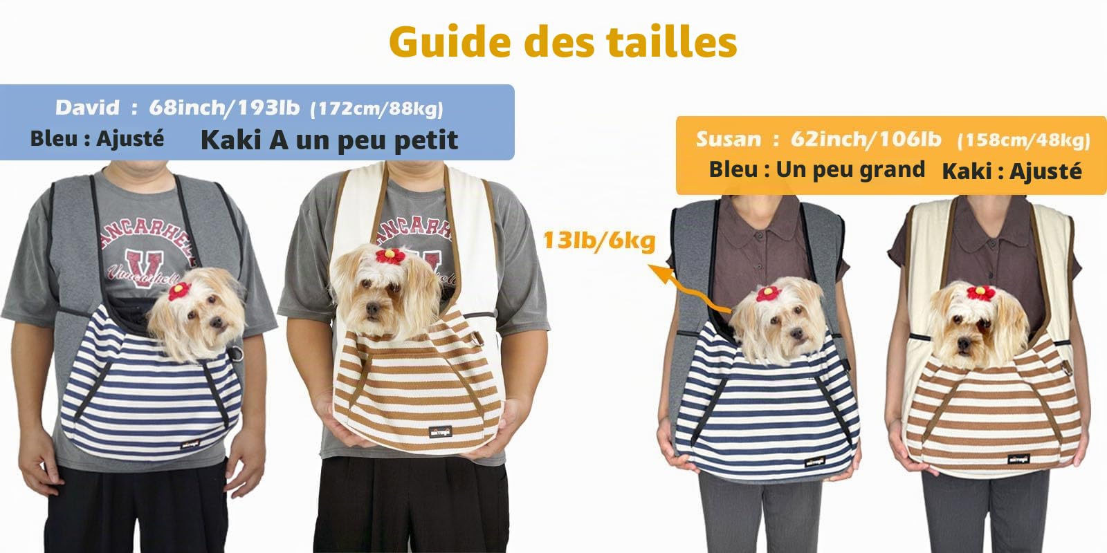NATUYA Sac de Transport réglable pour Chien, Chiot, Sac de Voyage, Coussin de Sol, Sac de Transport pour Petits Chiens, Chats, Chiots, Voyages, randonnée, Camping (Kaki)