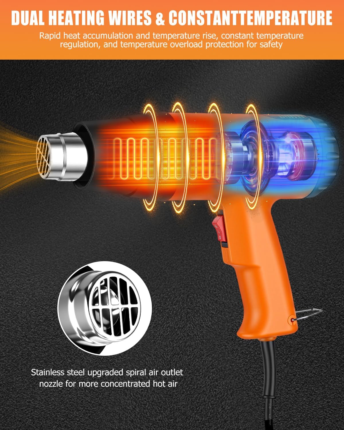 Décapeur Thermique 2000W 50-650℃ Pistolet à Air Chaud 2 Débits Protection Surcharge 6 Accessoires