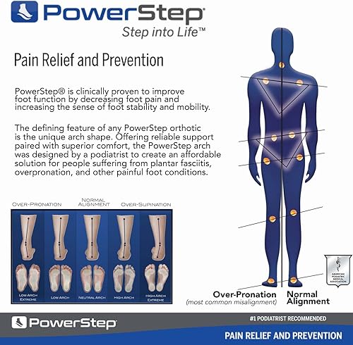 Miniatura 5 de Powerstep Pinnacle Insoles - Orthotics for Plantar Fasciitis & Heel Pain Relief - Full Length Orthotic Insoles to Relieve Pain with Moderate