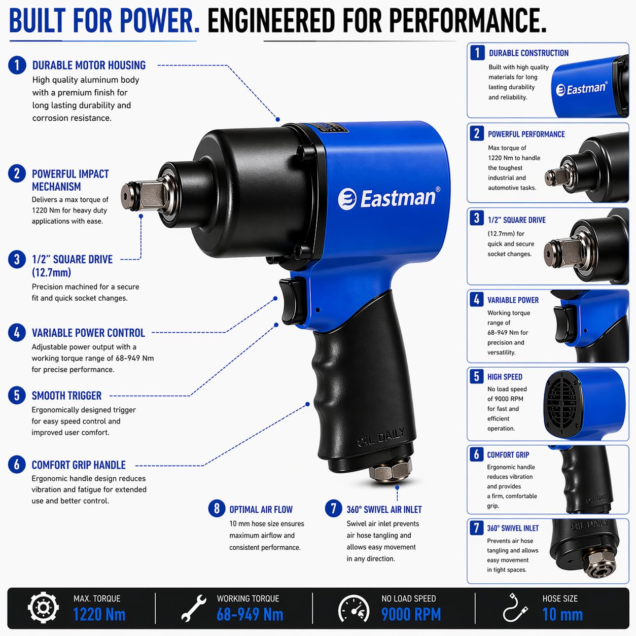 Eastman 220V Air Corded Impact Wrench with 350W Power, 9000 RPM no load speed, 1220 nm Torque, 1/2 inch (12.7mm) Chuck size electrical tools for electrician (EAIW-949) 1