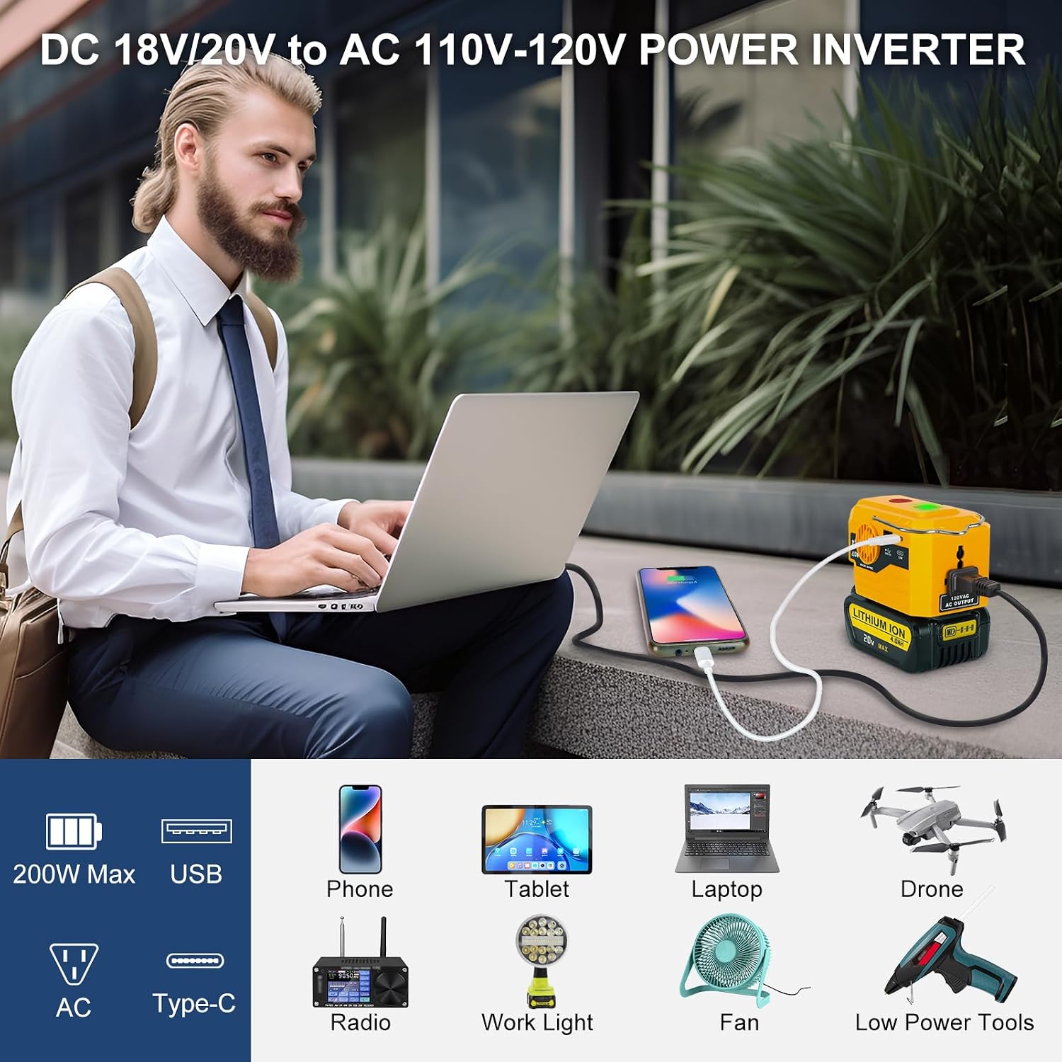 DC 20V to AC 110V Power Inverter Compatible with Dewalt 20V Max Battery 200W Portable Modified Sine Wave Power Inverter Converter with LED Light, USB and Type-C Port(No Battery)