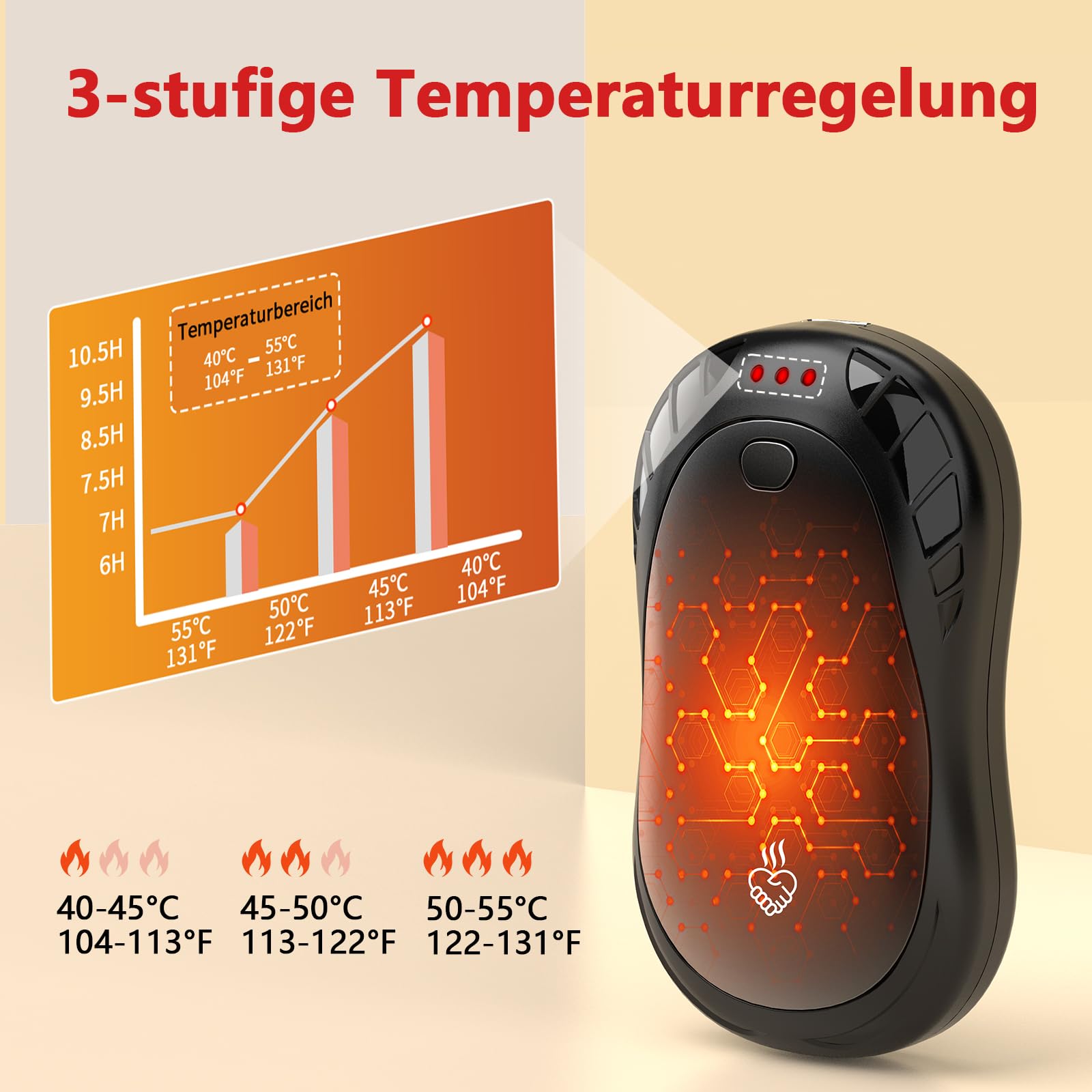 2 Katalysator-Brennerpads Für Handwärmer – Schnell Heiß, Langlebig Aus Glasfaser – Für Camping & Outdoor