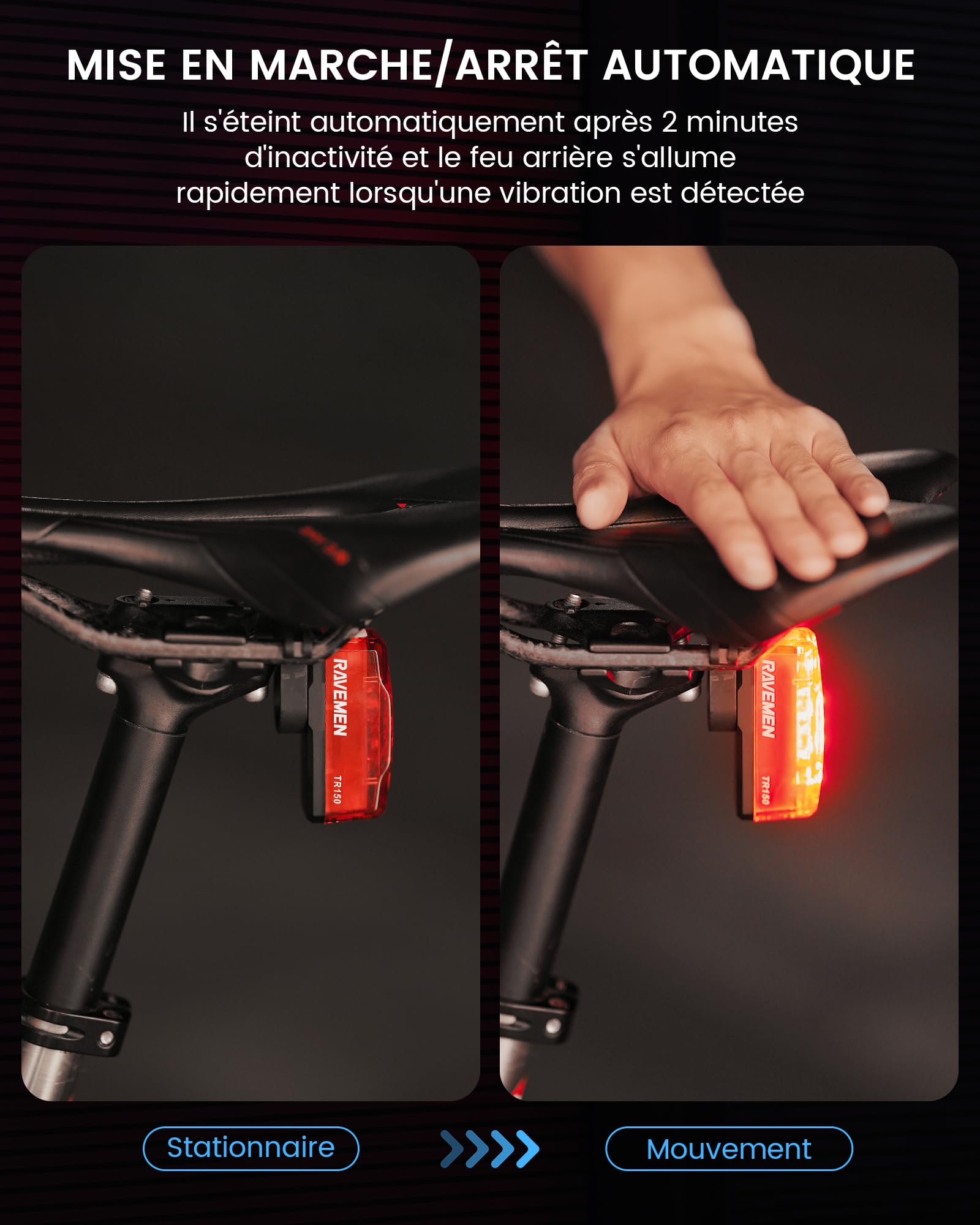 RAVEMEN Éclairage Arrière Vélo USB-C Rechargeable IPX6 6 Modes Visibilité 280°