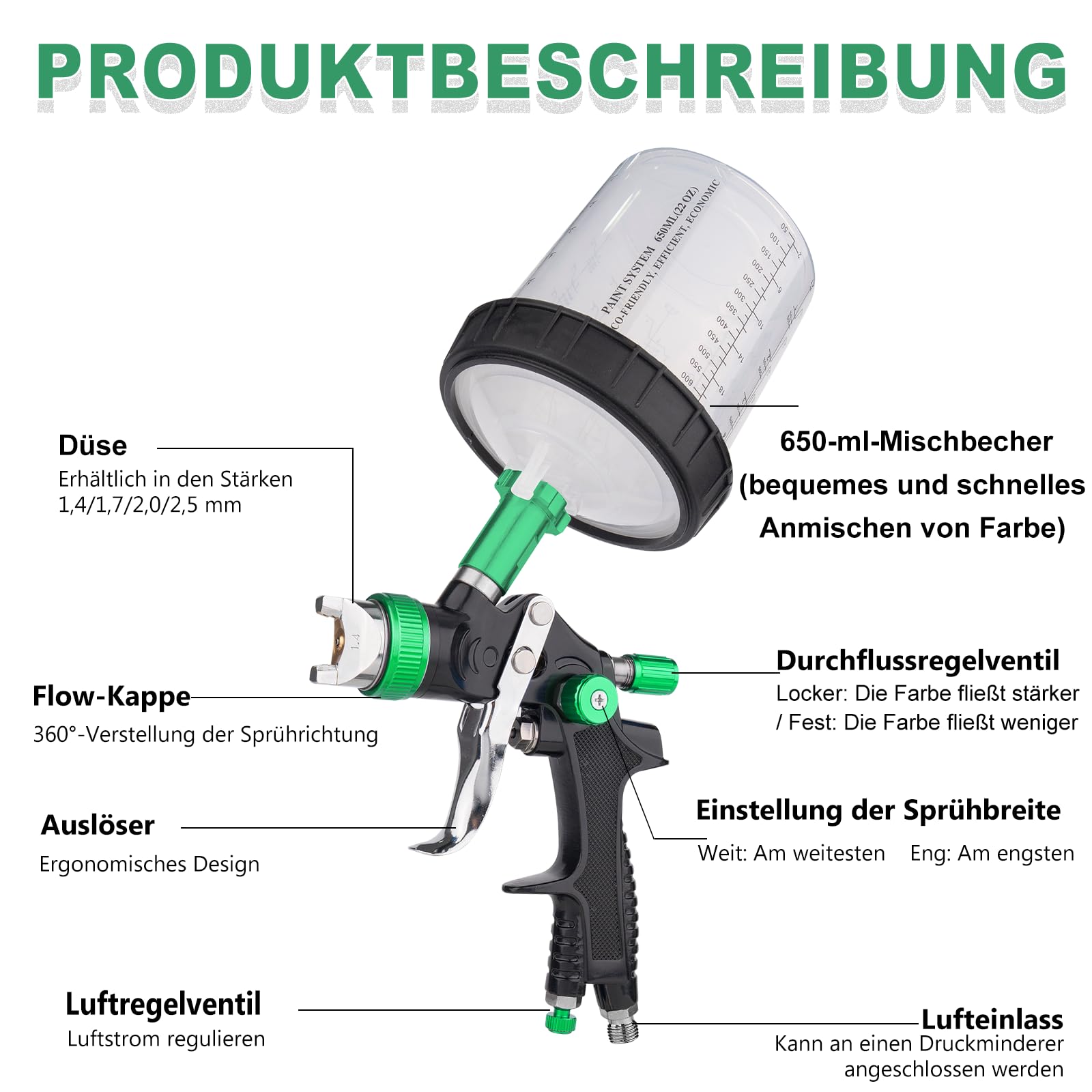 HVLP Lackierpistole Spritzpistole Kit, Lackierpistole Druckluft mit 1,4/1.7/2.0/2,5mm 4 Düsen & 600ml Einweg-Farbspritzpistolenbecher, Farbpistole für Möbel, Wand, Zaun