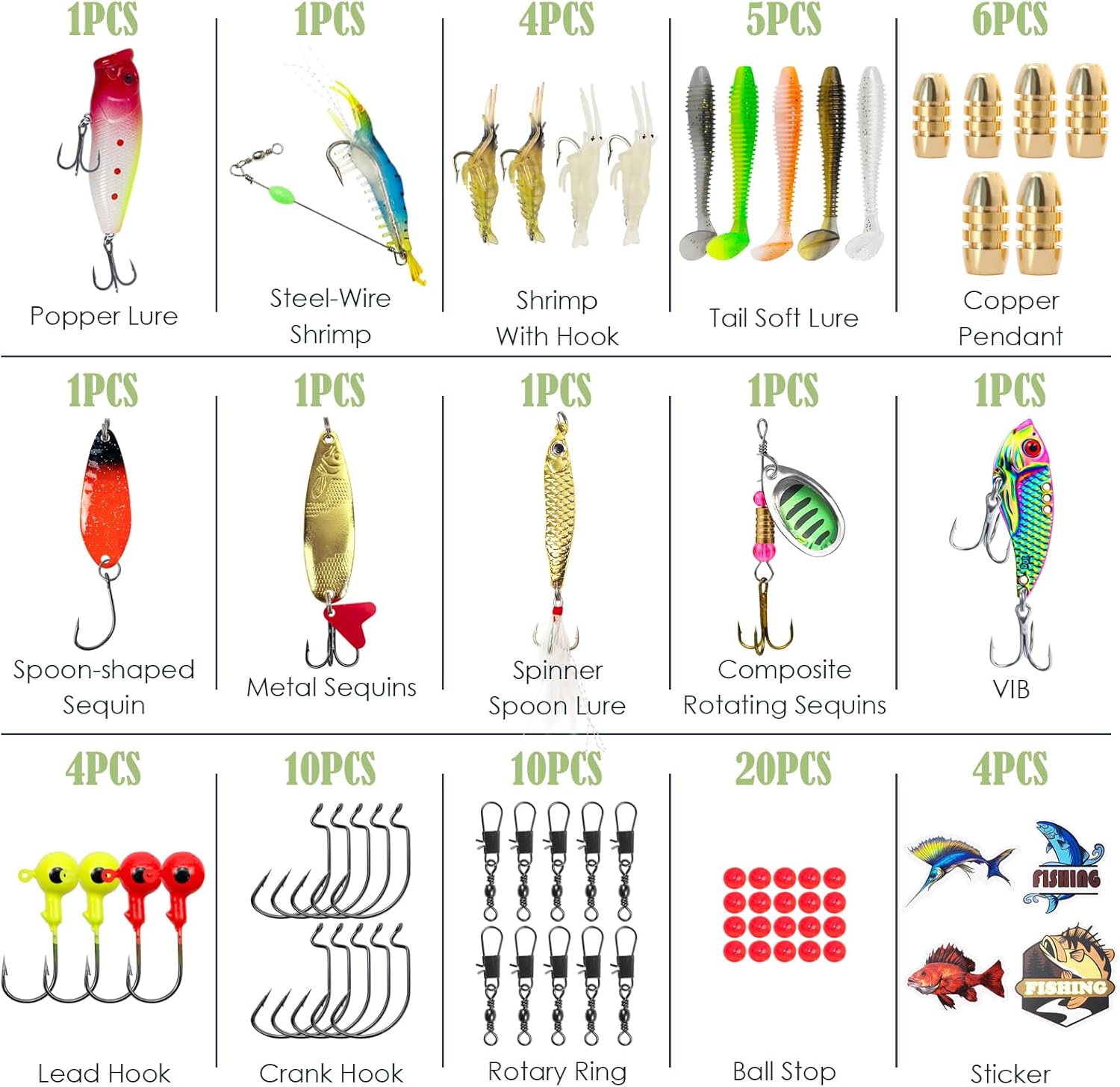 Fishing Lure Advent Calendar 25 Days Fishing Gear Kit for Fisherman Anglers, Surprise Gifts for Men Husband Father Grandpa Brother