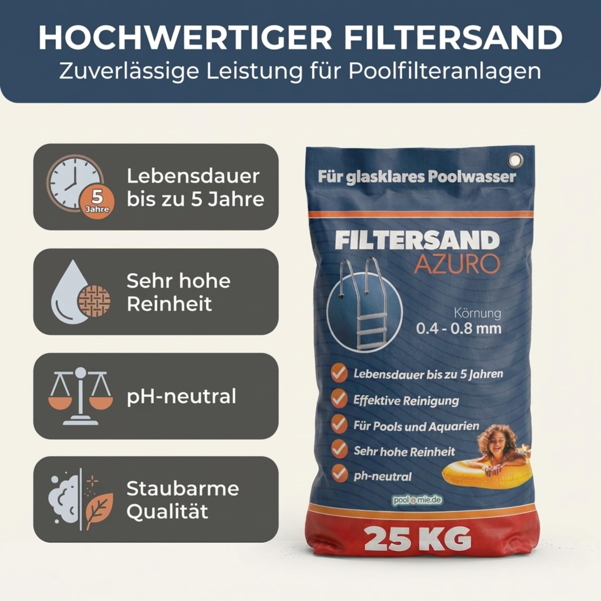 poolomio® Piasek filtrujący do instalacji piaskowej basenowej – 25 kg | wysokiej jakości piasek kwarcowy, filtr piaskowy, filtr basenowy, piasek akwariowy | ziarnistość 0,6-1,2 mm zapewnia
