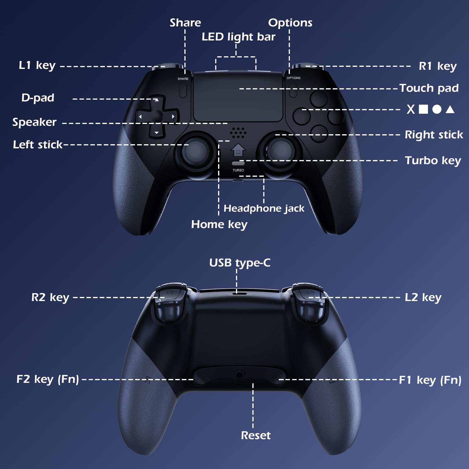 LATEC Manettes compatibles avec PS4,Manette sans Fil pour P4 Slim/Pro avec Turbo Vibration/Capteur Gyroscopique