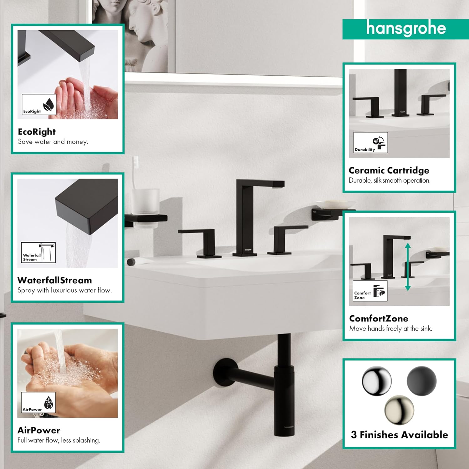 hansgrohe Tecturis E Widespread -Handle -Hole 8-inch Tall Bathroom Sink Faucet in Matte Black, 73031671