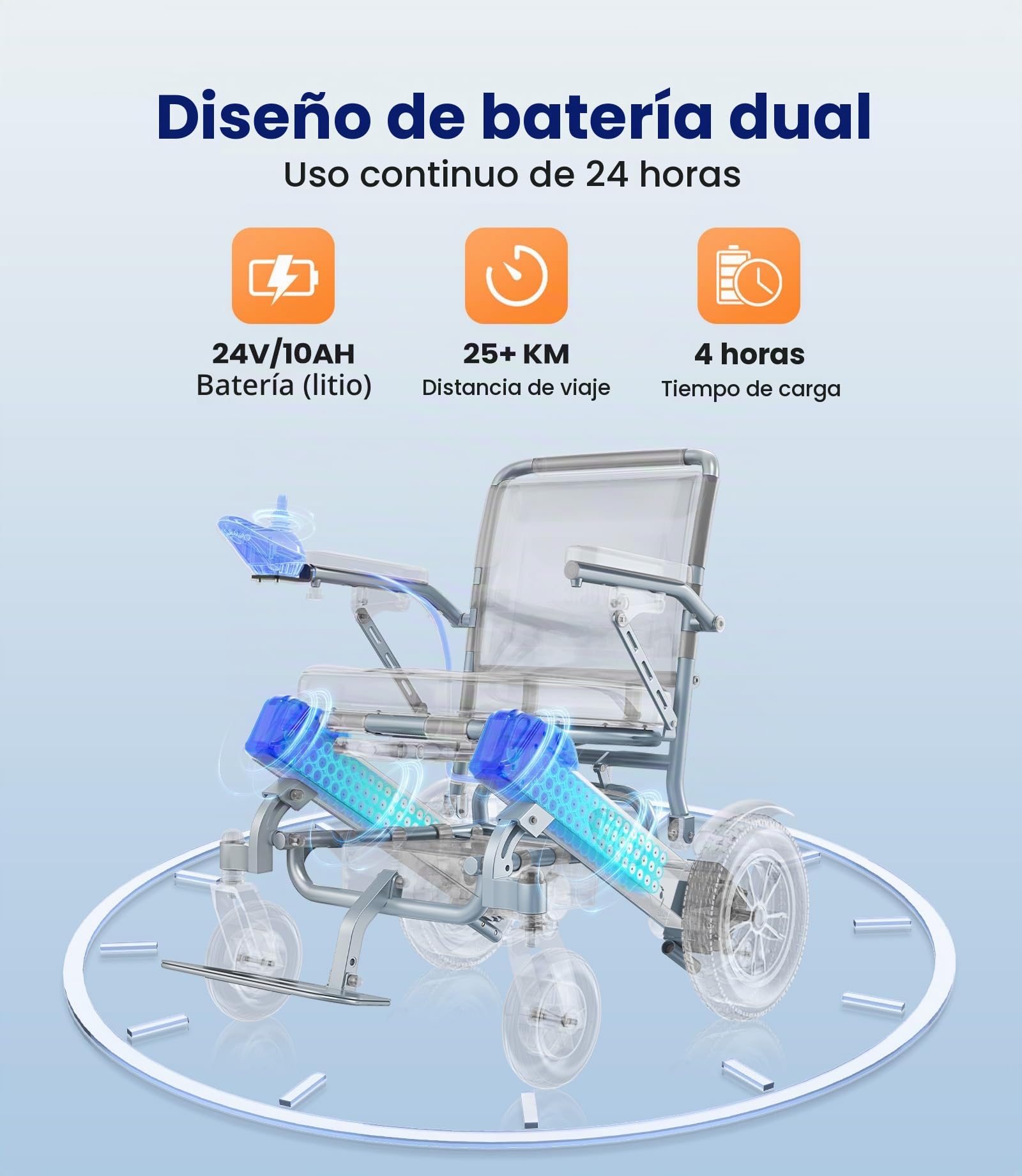 VOCIC V62 Silla de ruedas eléctrica plegable de doble batería, ligera, hasta 136 kg, silla de ruedas eléctrica de 25 km con neumáticos de aire, 500 W y aprobación de avión, soporte de 3 años (plata