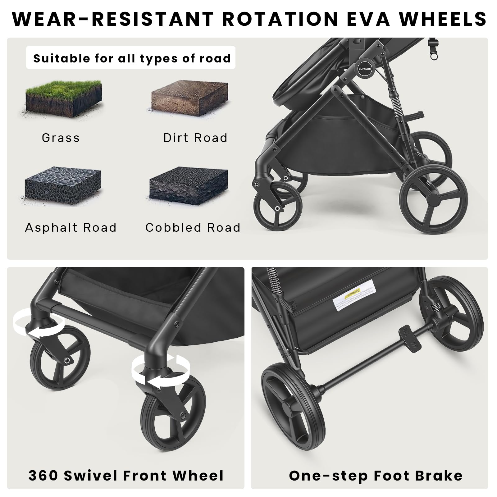 2-in-1 Kinderwagen für 0-36 Monate, Drehbarer Sitz, Leichter Aluminiumrahmen, Kompakte Faltung, Gefederte Räder, Große Tasche, Getränkehalter, CE-Zertifizierter-Kinderwagen