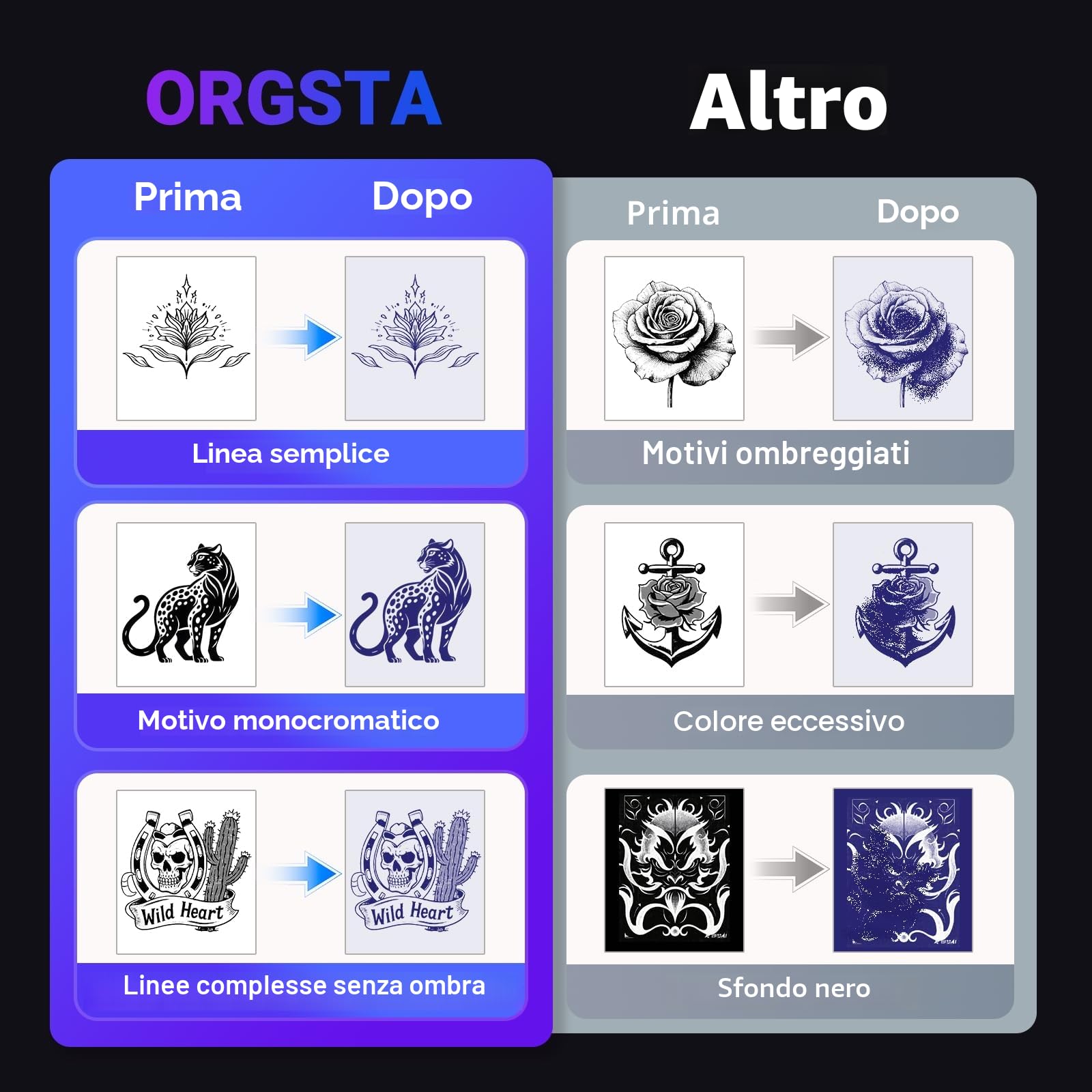 ORGSTA S008 Stampante per Tatuaggi Termica Bluetooth, Trasferimento Stencil Portatile