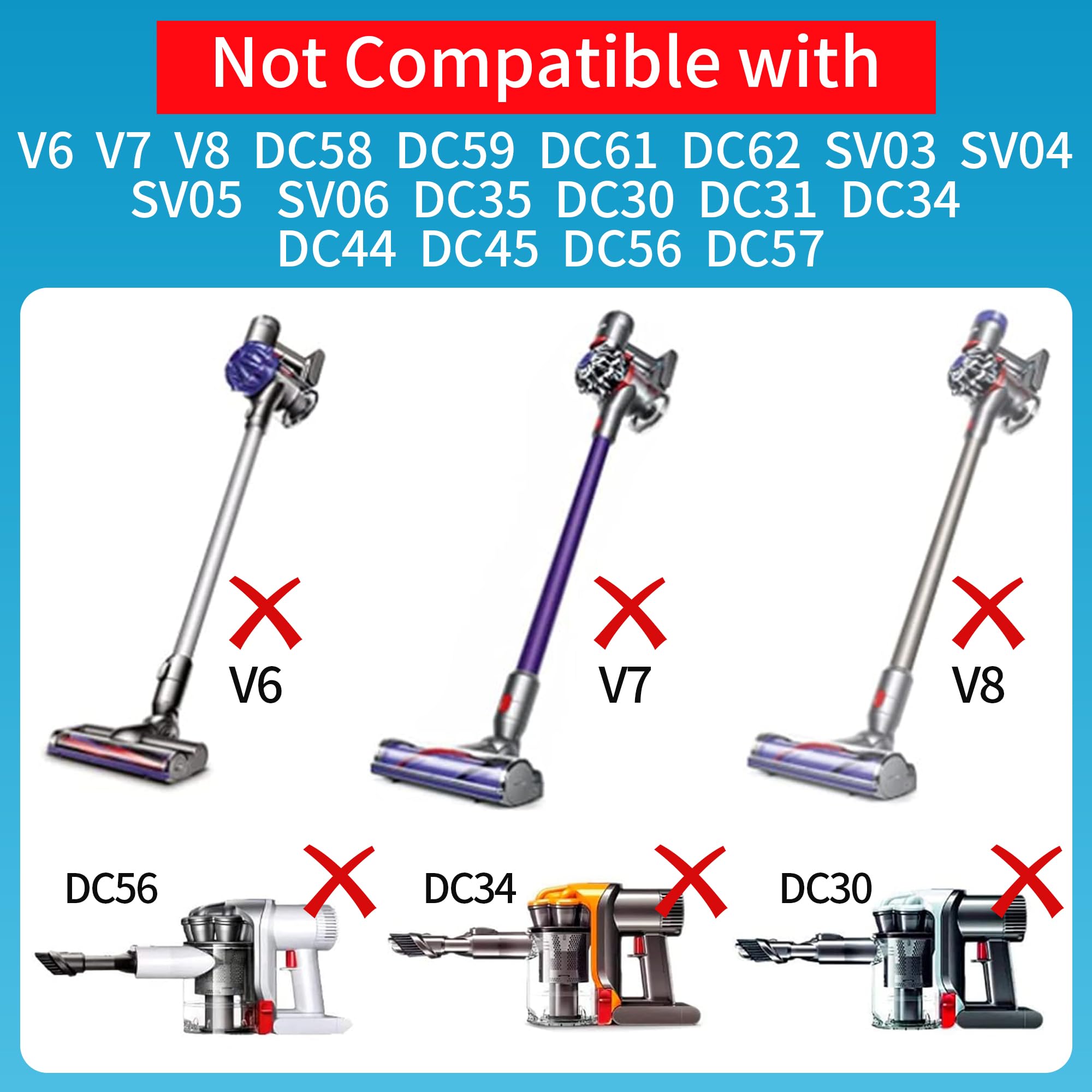 Amazon.com: 30.45V1.1A Charger for Dyson V11 V12 V15 SV12 SV14