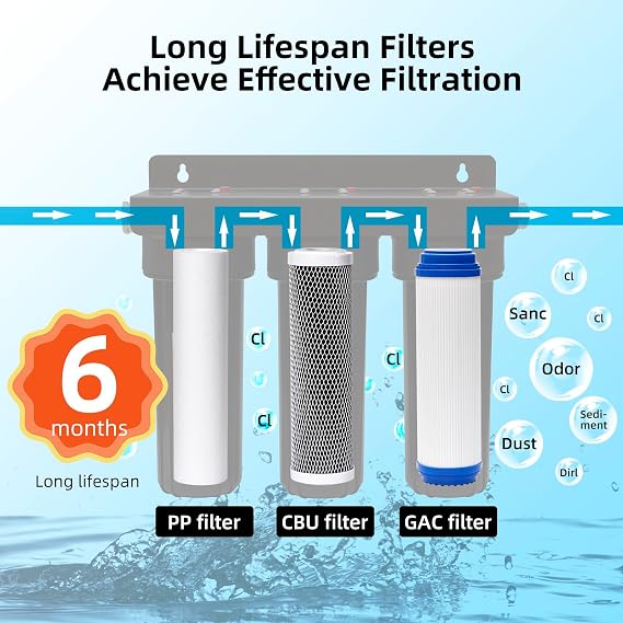 RV Water Filter System,Leak-Free Brass Fittings, Three Filters Included Reduces Sediment,rv Water Filter,Chlorine,Bad Taste and Odors,Suitable for RVs,Boats,Farming & Gardening