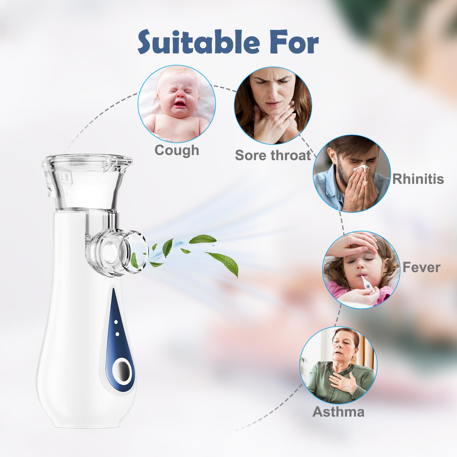 Aerosol Portatile Silenzioso, Ultrasuoni Macchina Aerosol Adulti e Bambini, Ricarica USB-C Apparecchio Aerosol, Nebulizzatore Aerosol con 2 Maschere e Boccaglio, per Uso Domestico e in Viaggio, Blu